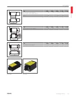 Предварительный просмотр 165 страницы Philips 220-230-240V User Manual