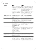 Preview for 30 page of Philips 2200 Series User Manual