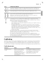 Preview for 53 page of Philips 2200 Series User Manual