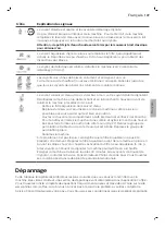 Preview for 149 page of Philips 2200 Series User Manual