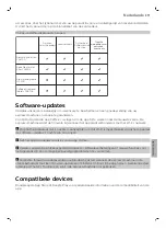 Preview for 211 page of Philips 2200 Series User Manual