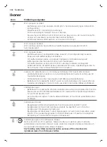 Preview for 332 page of Philips 2200 Series User Manual