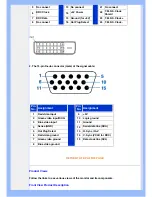 Предварительный просмотр 32 страницы Philips 220AW8 User Manual