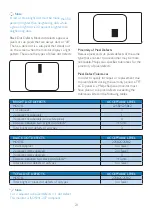 Предварительный просмотр 25 страницы Philips 220B2 User Manual