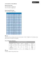 Предварительный просмотр 11 страницы Philips 220B4LPCB/00 Service Manual