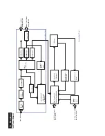 Предварительный просмотр 16 страницы Philips 220B4LPCB/00 Service Manual