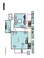 Предварительный просмотр 33 страницы Philips 220B4LPCB/00 Service Manual