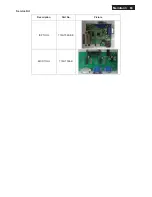 Предварительный просмотр 63 страницы Philips 220B4LPCB/00 Service Manual