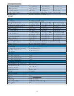 Предварительный просмотр 27 страницы Philips 220B4LPCB/00 User Manual