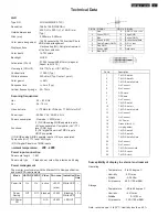 Предварительный просмотр 3 страницы Philips 220BL2CB/00 Service Manual