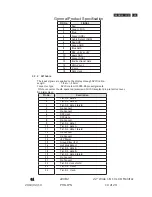 Предварительный просмотр 63 страницы Philips 220BL2CB/00 Service Manual