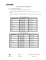 Предварительный просмотр 72 страницы Philips 220BL2CB/00 Service Manual