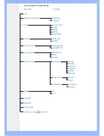 Предварительный просмотр 51 страницы Philips 220BW8 User Manual