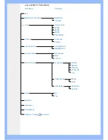 Предварительный просмотр 52 страницы Philips 220BW8 User Manual