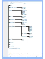 Предварительный просмотр 53 страницы Philips 220BW8 User Manual