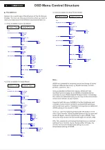 Preview for 6 page of Philips 220BW8EB/27 Service Manual