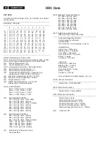 Preview for 20 page of Philips 220BW8EB/27 Service Manual