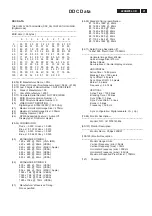 Preview for 21 page of Philips 220BW8EB/27 Service Manual