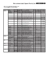 Preview for 39 page of Philips 220BW8EB/27 Service Manual