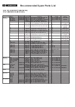 Preview for 44 page of Philips 220BW8EB/27 Service Manual