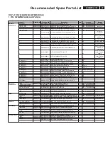 Preview for 47 page of Philips 220BW8EB/27 Service Manual