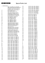 Preview for 48 page of Philips 220BW8EB/27 Service Manual