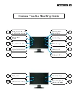 Preview for 51 page of Philips 220BW8EB/27 Service Manual