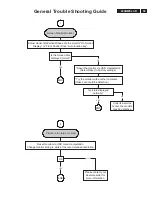 Preview for 55 page of Philips 220BW8EB/27 Service Manual