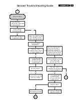 Preview for 57 page of Philips 220BW8EB/27 Service Manual