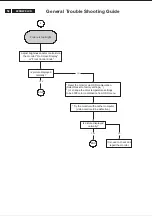 Preview for 58 page of Philips 220BW8EB/27 Service Manual