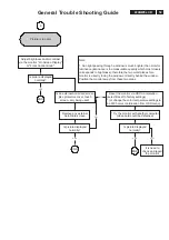 Preview for 59 page of Philips 220BW8EB/27 Service Manual