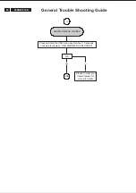 Preview for 62 page of Philips 220BW8EB/27 Service Manual