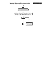 Preview for 63 page of Philips 220BW8EB/27 Service Manual