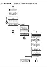 Preview for 64 page of Philips 220BW8EB/27 Service Manual