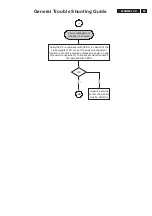 Preview for 65 page of Philips 220BW8EB/27 Service Manual