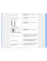 Предварительный просмотр 13 страницы Philips 220C1 User Manual