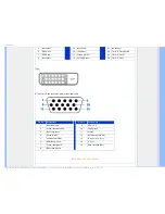 Предварительный просмотр 37 страницы Philips 220C1 User Manual