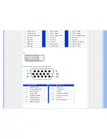 Предварительный просмотр 37 страницы Philips 220CW8 User Manual