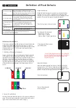 Предварительный просмотр 10 страницы Philips 220CW8FB/00 Service Manual