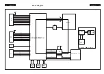 Предварительный просмотр 25 страницы Philips 220CW8FB/00 Service Manual