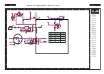 Предварительный просмотр 31 страницы Philips 220CW8FB/00 Service Manual