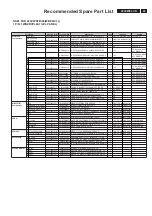 Предварительный просмотр 43 страницы Philips 220CW8FB/00 Service Manual