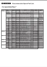 Предварительный просмотр 44 страницы Philips 220CW8FB/00 Service Manual