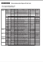 Предварительный просмотр 46 страницы Philips 220CW8FB/00 Service Manual