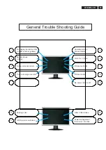 Предварительный просмотр 53 страницы Philips 220CW8FB/00 Service Manual