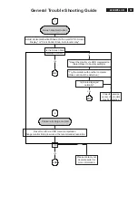 Предварительный просмотр 57 страницы Philips 220CW8FB/00 Service Manual