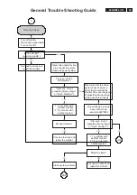 Предварительный просмотр 59 страницы Philips 220CW8FB/00 Service Manual