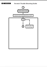 Предварительный просмотр 64 страницы Philips 220CW8FB/00 Service Manual