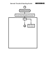 Предварительный просмотр 65 страницы Philips 220CW8FB/00 Service Manual