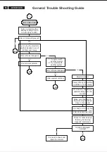 Предварительный просмотр 66 страницы Philips 220CW8FB/00 Service Manual